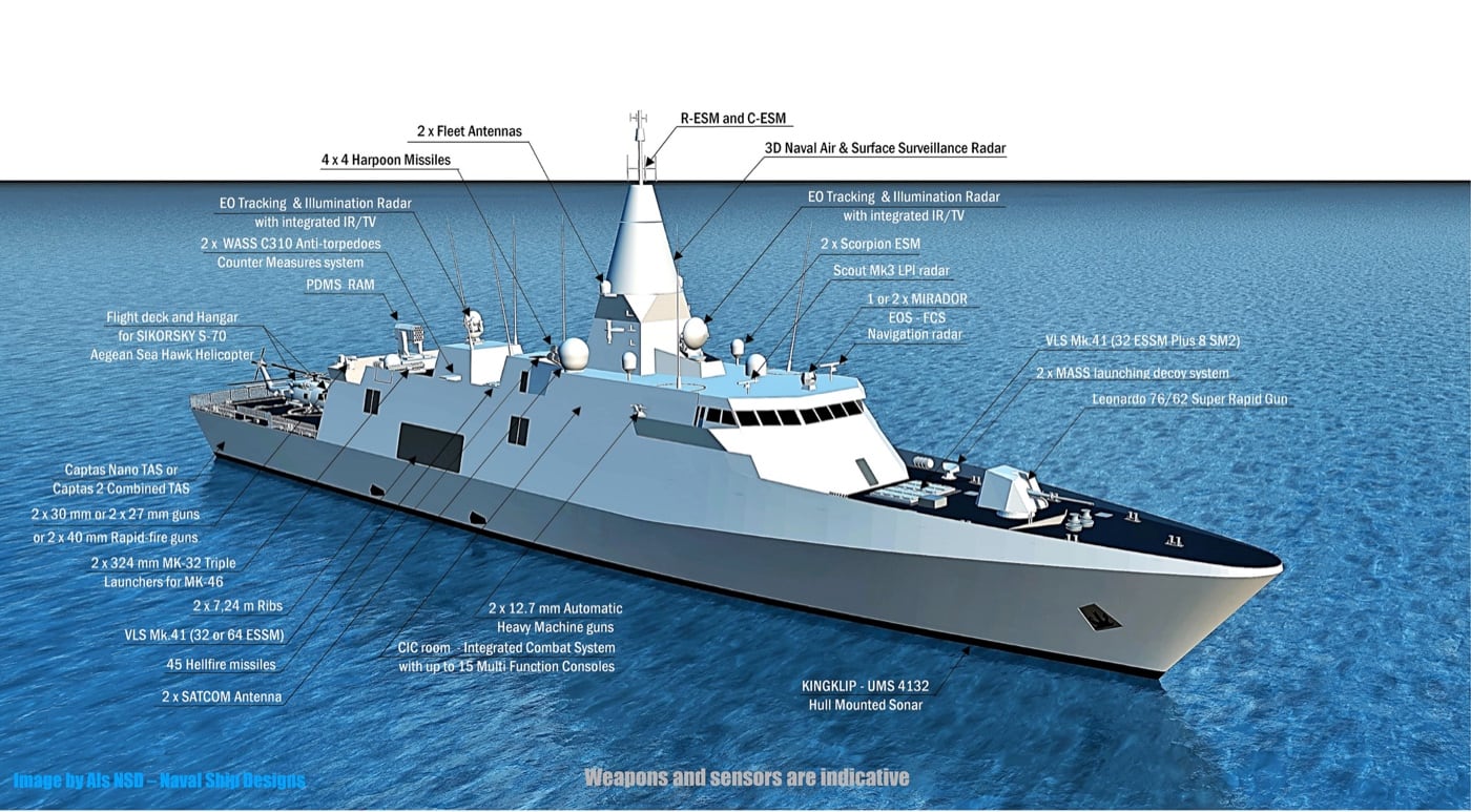 image of 100 Littoral Combat Ship